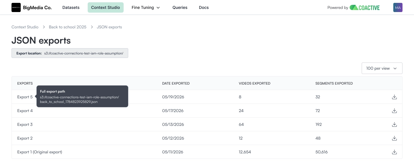 A recurring package's segment results grid in Context Studio with a Manage menu showing Change date and End package options